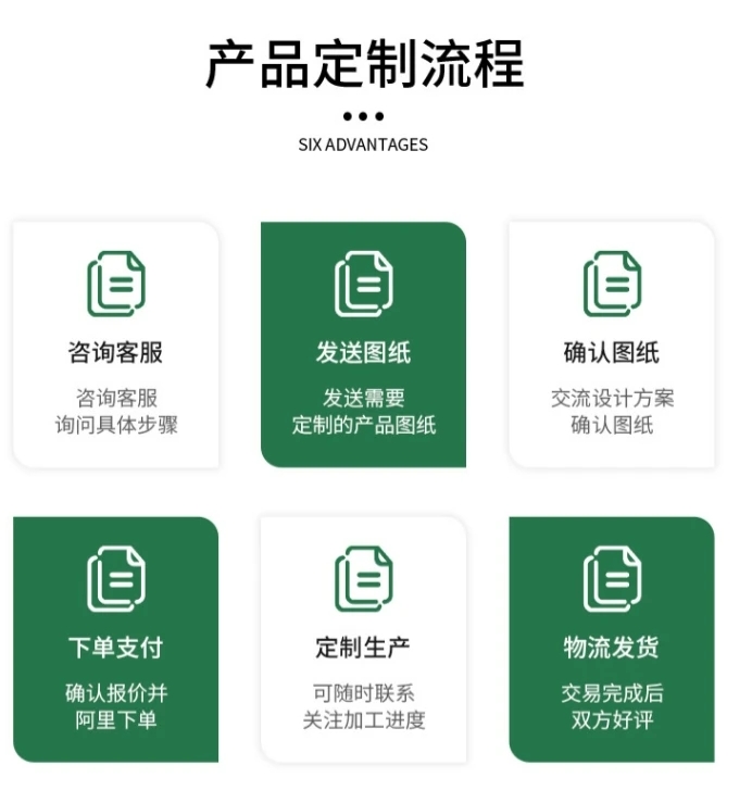 蜂窝包装纸板